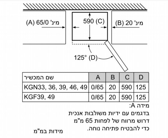 ���� ��� (60 �"� �� 0) 323 ���� Bosch KGN36IJEB