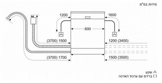 ���� ���� ��� ��� ��� BOSCH SMS2HTW02E